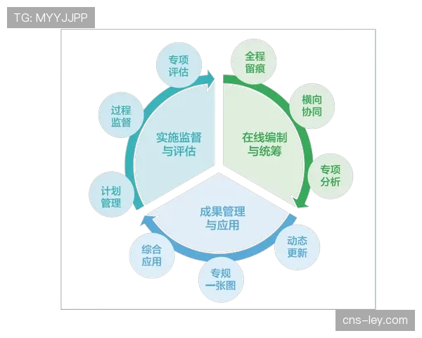 空间化速度化协同化成主流，体系执行胜过个人能力