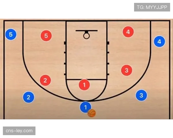 深度报道：防守体系的适应性进化——少数球队如何通过联防和激进抢断抑制“三分浪潮”